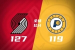🏀开拓者送步行者15连败 克林根生涯新高28分 阿夫迪亚32+11