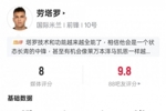 劳塔罗本场数据：传射建功+4关键传球，评分8.0